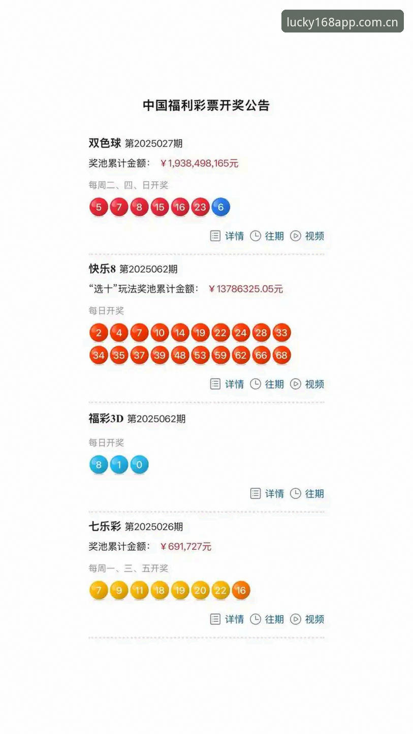 彩票历史开奖查询 5步掌握彩票历史开奖查询:168彩票官网的智能复盘方案